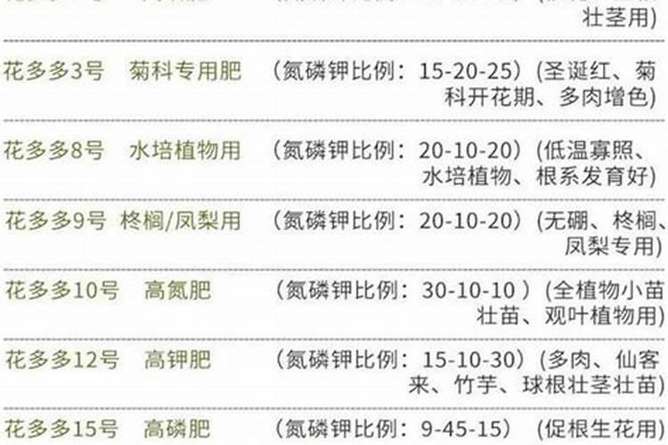 草莓有虫卵不能水洗有科学依据吗