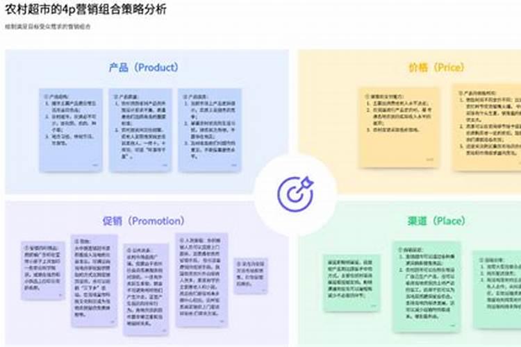 桃子在菜摘前啥时下冲施肥