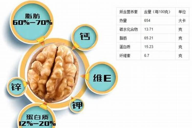 高温强光,大棚蔬菜该注意哪些问题？