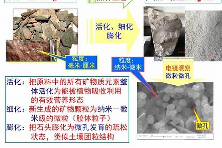 土壤调理剂适用于那些土壤？