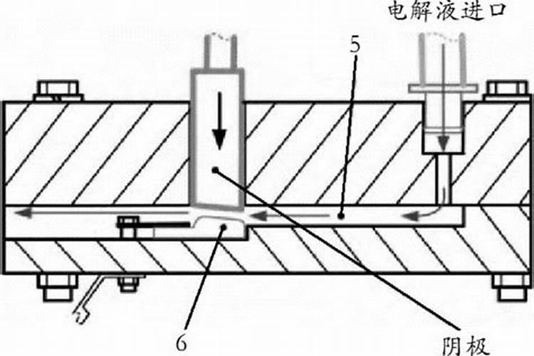 中国最好的叶面肥