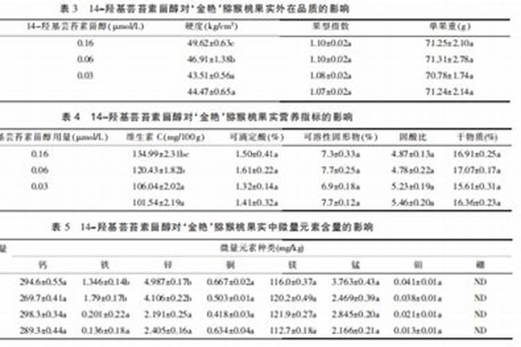 豆角用什么肥料效果好(种植豆角结果期需要什么叶面肥)