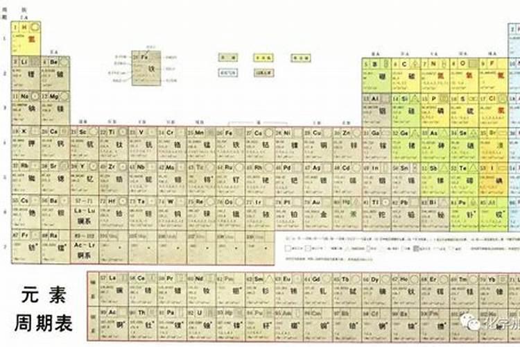 肥料的拼音狐肥料的拼音是什么