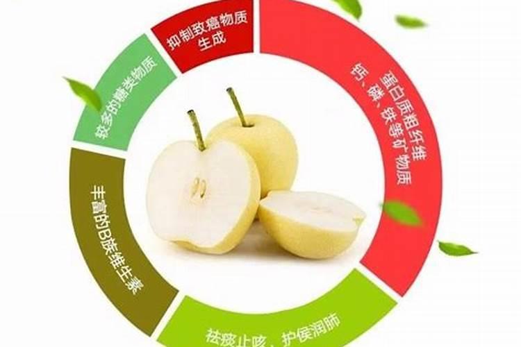 砀山酥梨追肥用什么肥料好？