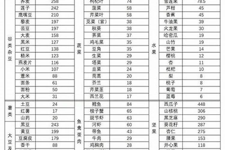 京杭大运河的流向及原因。