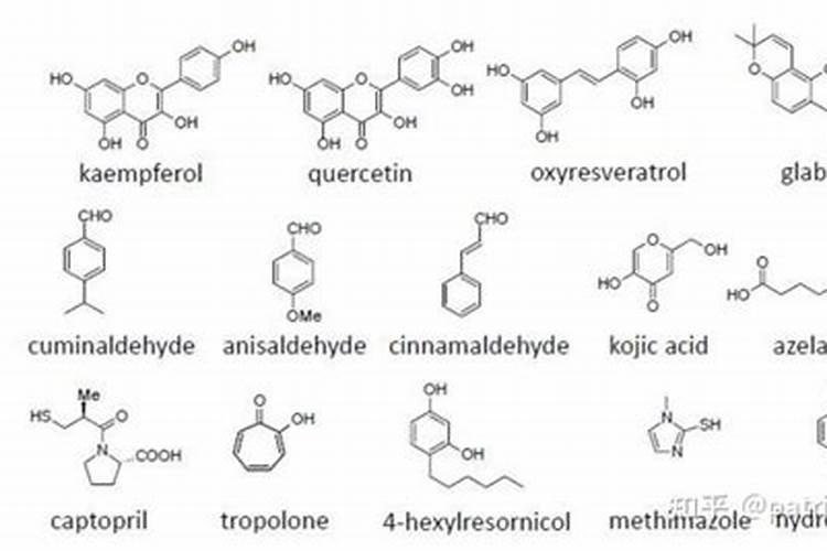 河北省农业厅发布不合格化肥有哪些请问有保定中易复合肥制造有限公司...