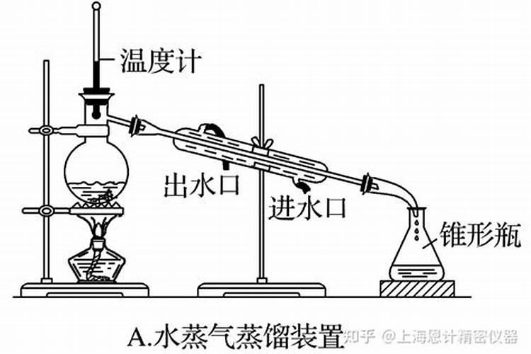 水库养鱼技术