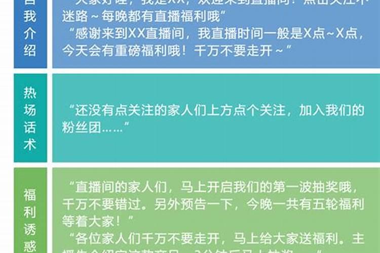 肥料销售话术和技巧 肥料销售的方式