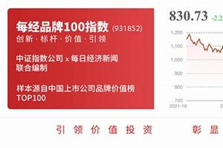 种甘蔗该用什么肥料？
