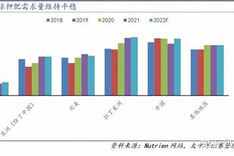 郁金香是哪个国家的国花