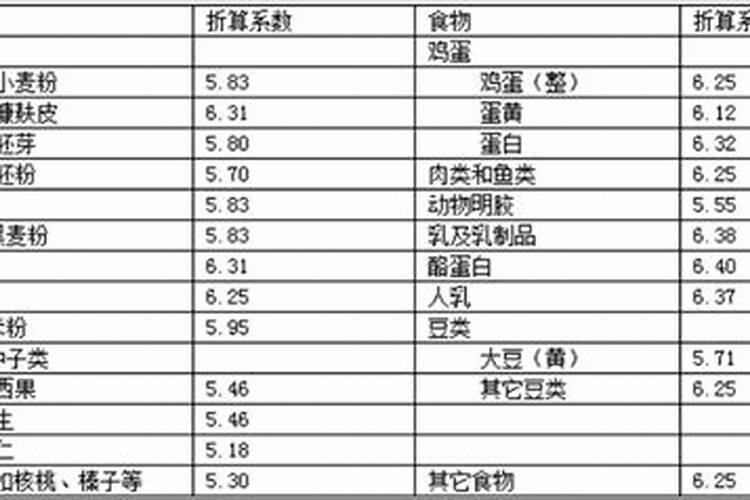 滴灌施肥系统有哪些？