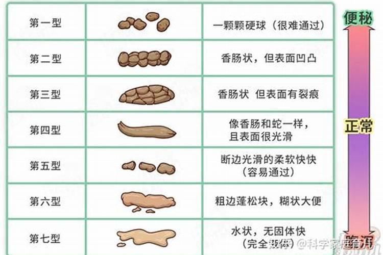 宝来汽车的优缺点