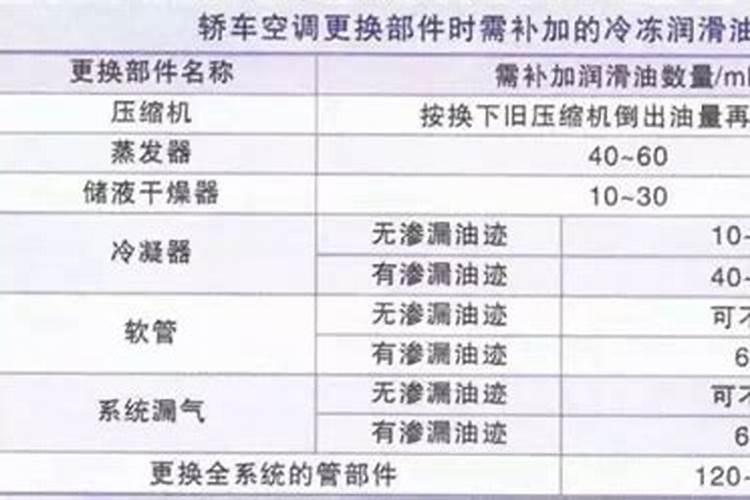 什么是氮肥