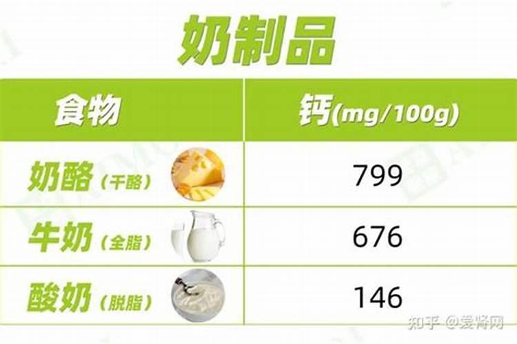 草莓施什么肥料果大