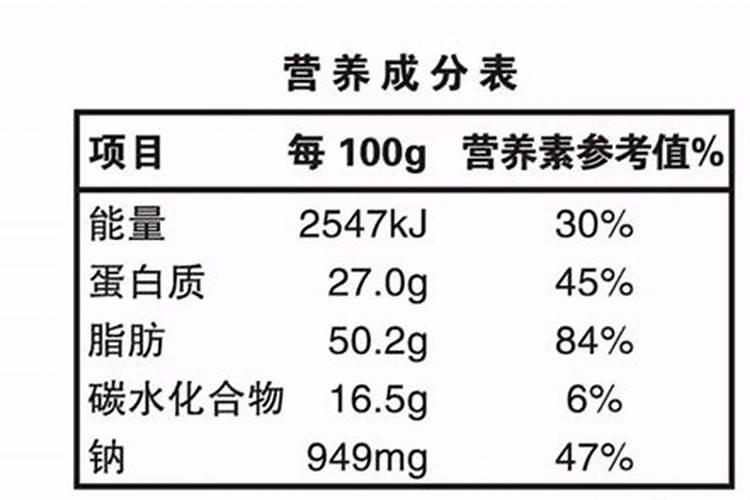 什么是酸性水果和碱性水果？