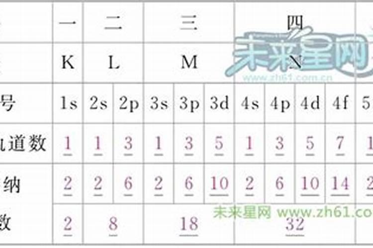 吉林省知名的化肥厂有哪些？