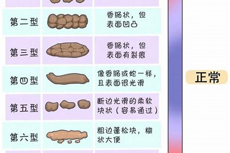 平安树多久浇一次水