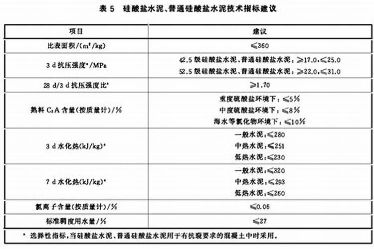 波尔多液可与哪些药混用