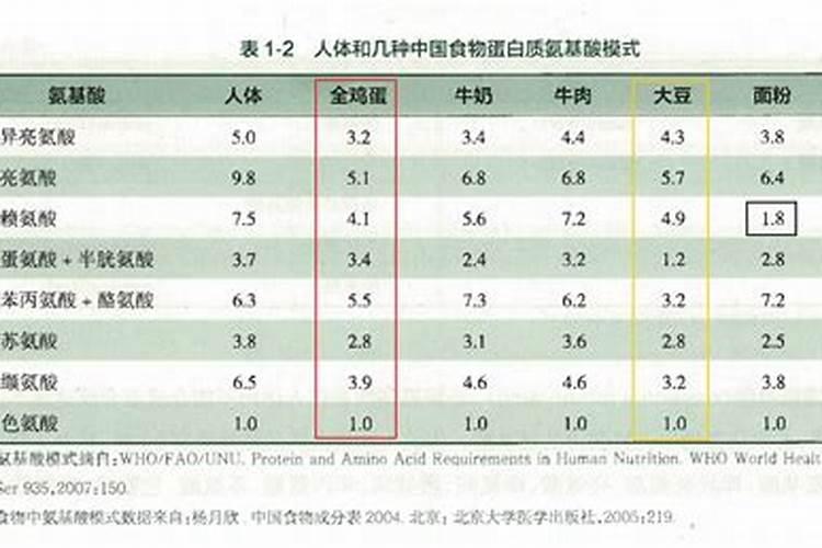 黄瓜栽培可施用的硼肥有哪些？