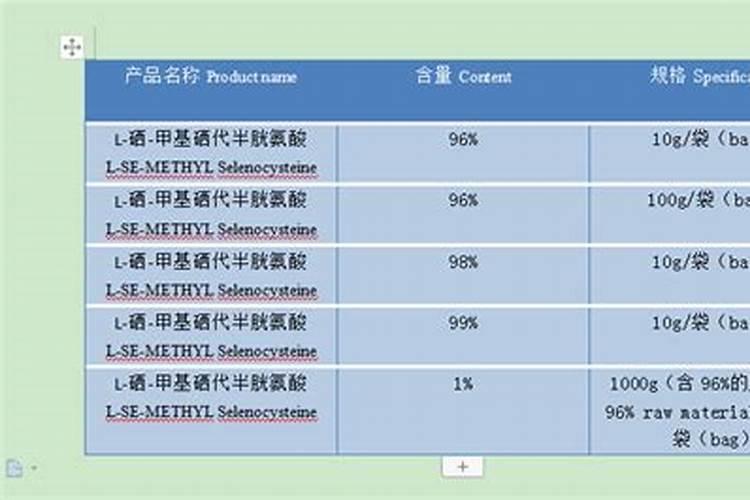 种辣椒用什么肥料比较好
