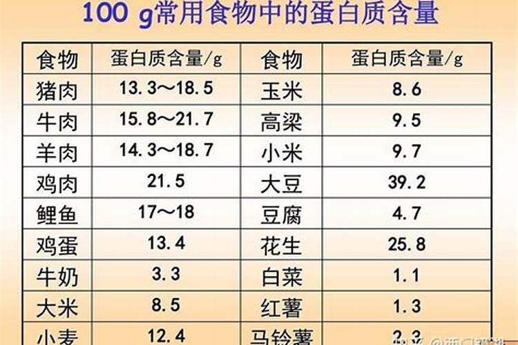 苹果都含有什么微量元素