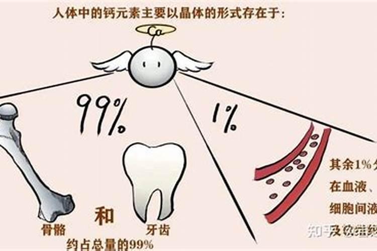小孩微量元素缺乏会出现什么症状
