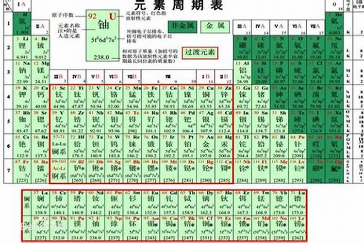 种紫苏用什么肥料好
