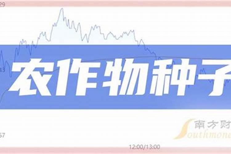 叶面肥多久被植物吸收