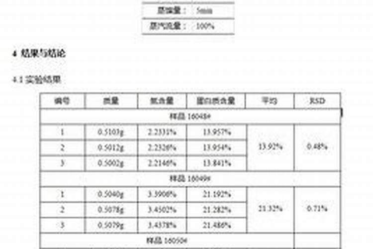 美国普利登鱼蛋白,这个有机肥怎么样。