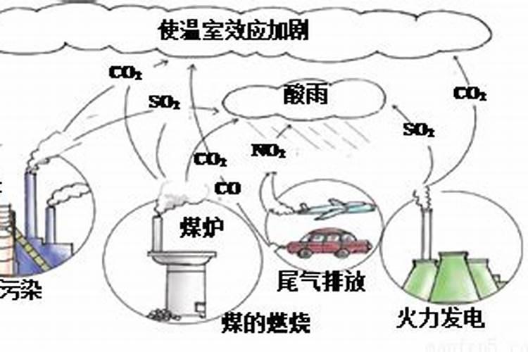 冲施肥冲施肥使用技巧