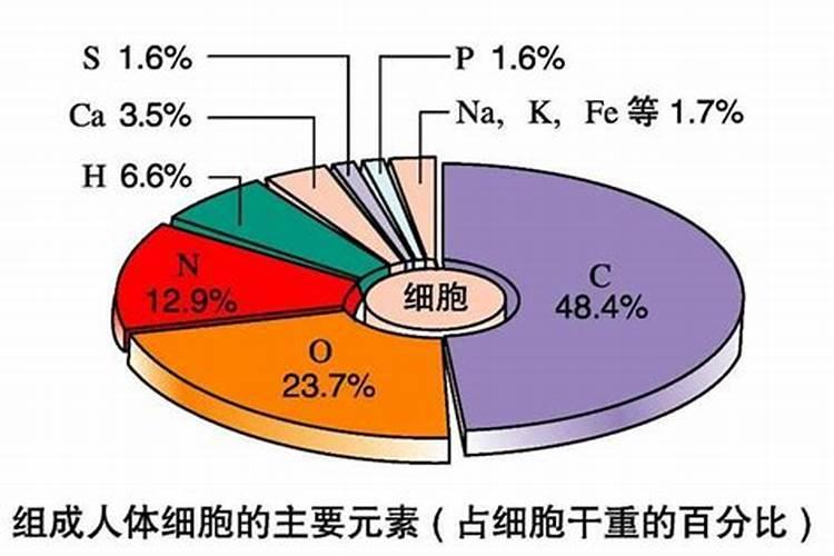 木质素钙和糖醇钙的区别