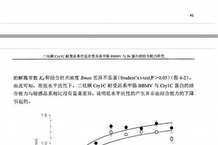 大米生虫以后应该如何处理？