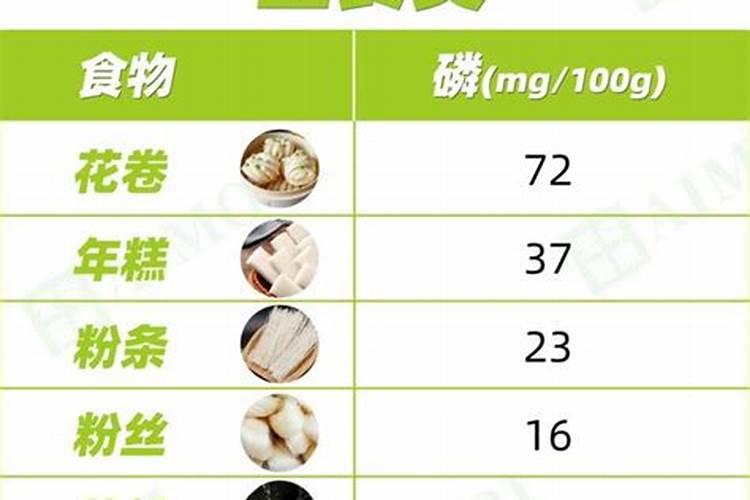 番茄第一次追肥用什么肥最好