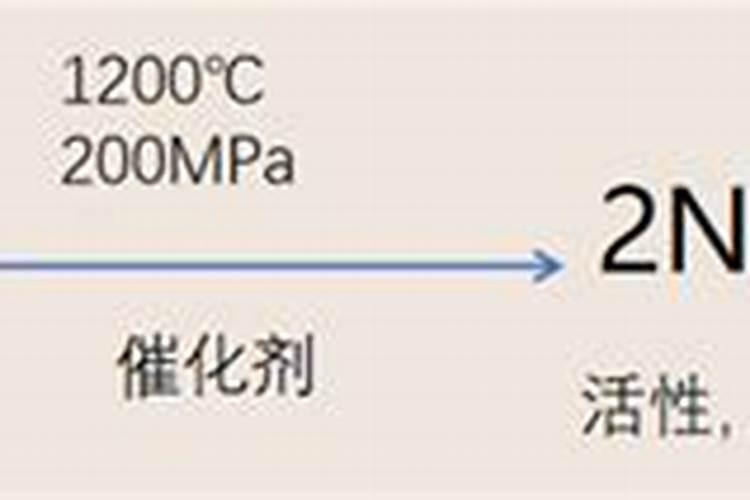 香菜用什么肥料最好