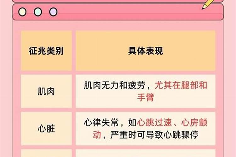 小麦缺肥可不可以打磷酸二铵掺色素