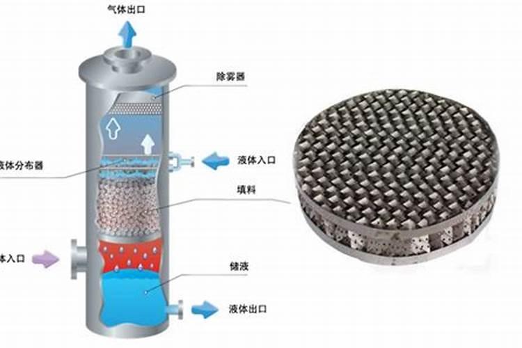 过磷酸钙和碳氨冲水可以施玉米吗