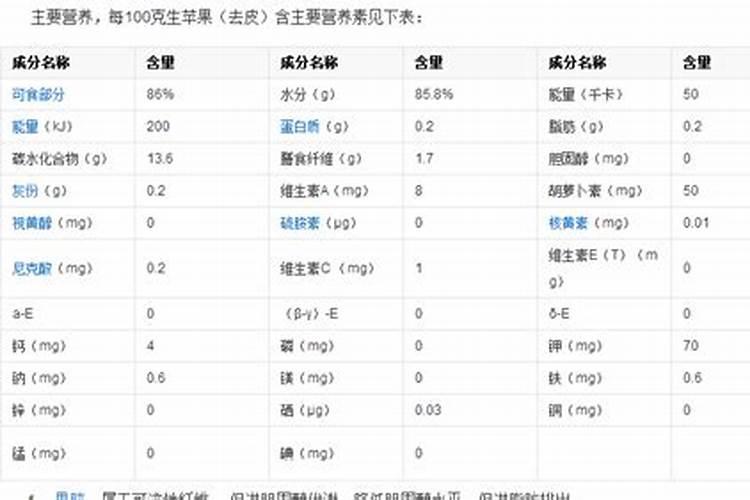 生理中性肥料分类