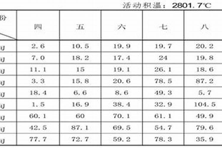 以色列进口水溶肥有哪些品牌,巴格尔水溶肥怎么样？