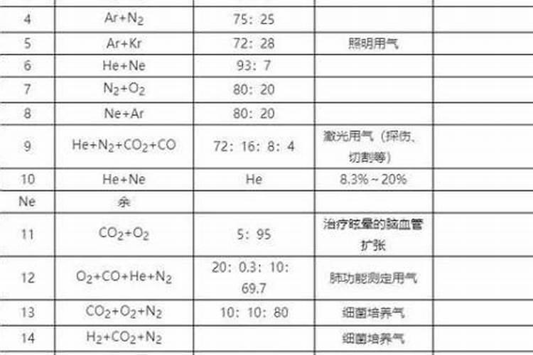 水溶肥知名品牌有哪些？