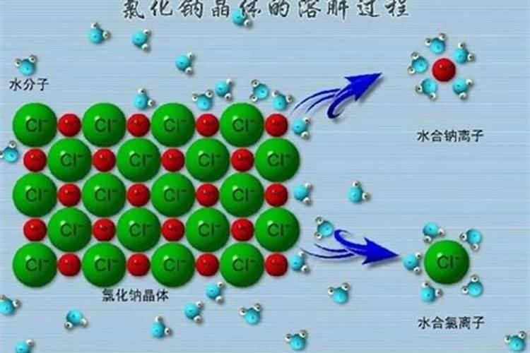 水溶肥原料有哪些