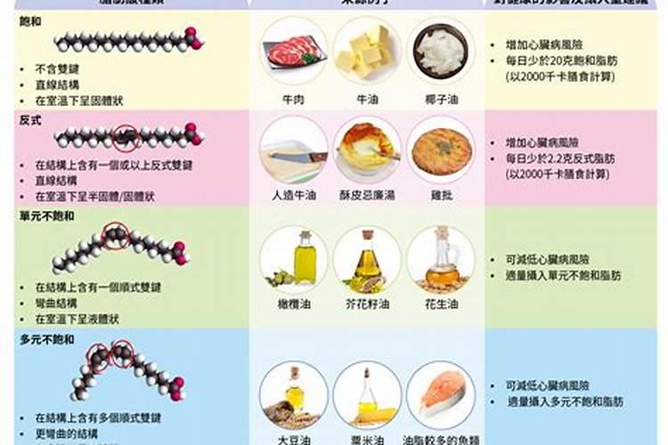 矿源黄腐酸使用大忌