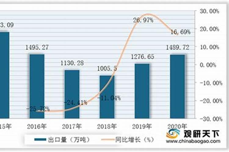 巧棵力颗粒水溶肥下雨天可以用吗？