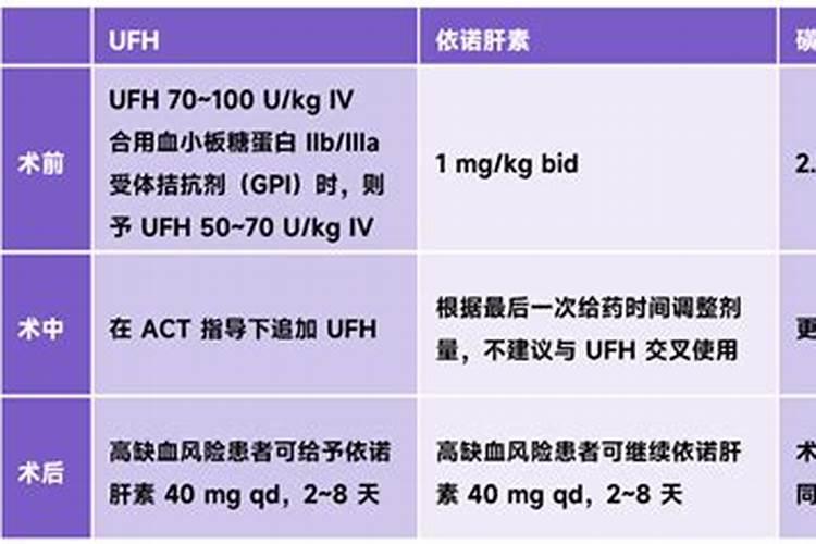 什么是生桩