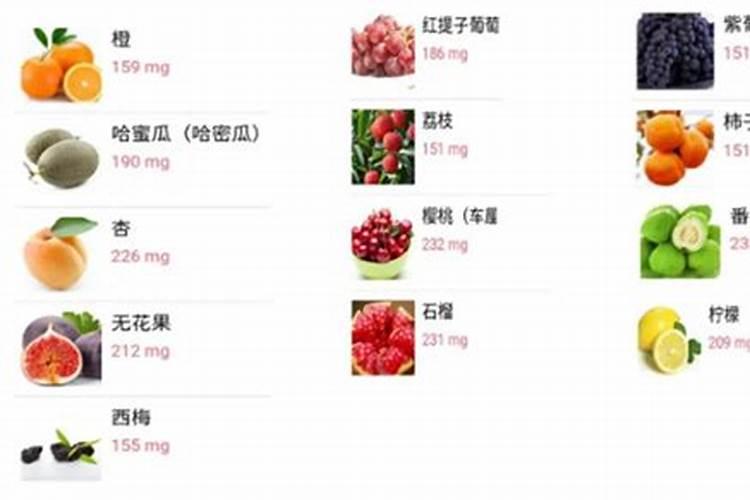哪些水果、蔬菜中含钾多啊!