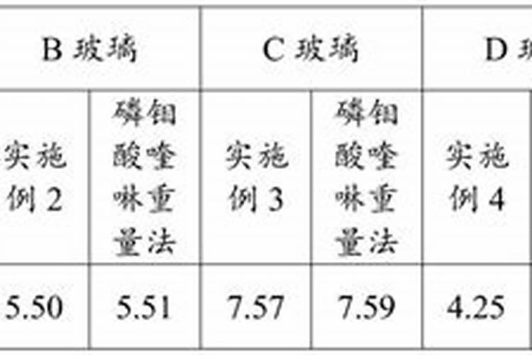 五氧化二磷的化学式是什么