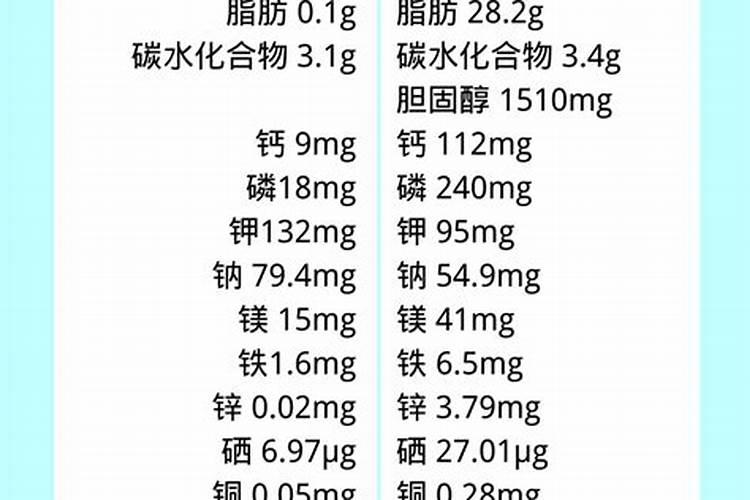 宝宝补钙吃什么钙片好一点,什么地方有卖？  百度宝宝知道
