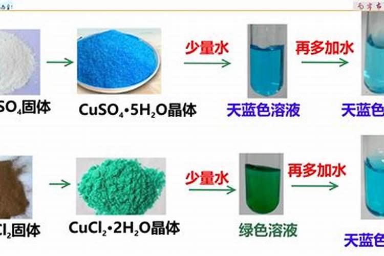 下列物质不可作为钾肥施放于土壤中的是;A氢氧化钾 B硫酸钾 C硝酸钾 D...