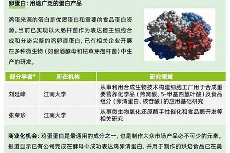 鱼蛋白对农作物的作用
