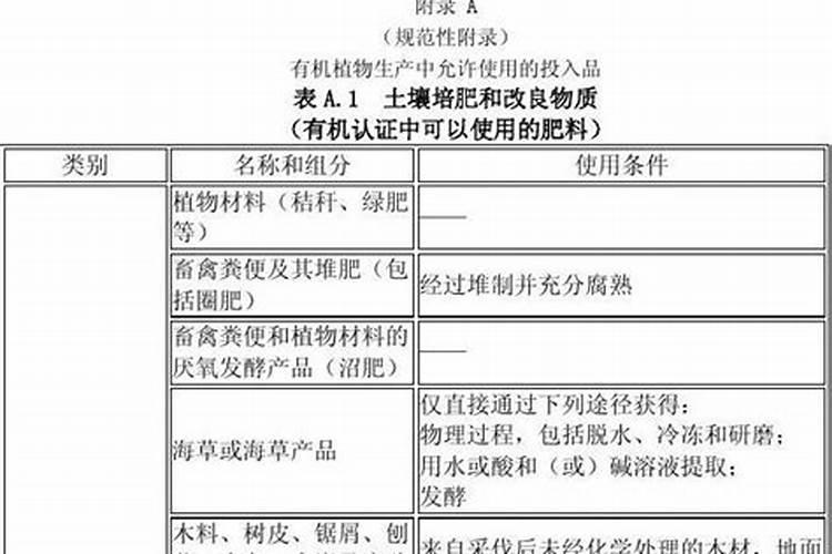 改善土壤水肥料的措施