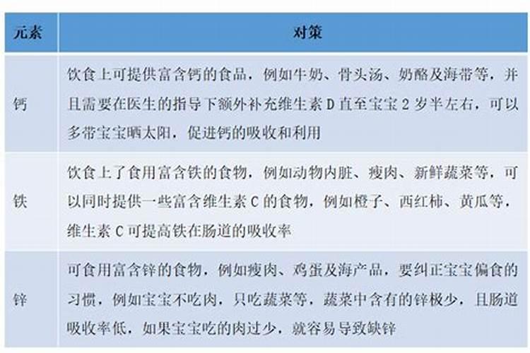 碳肥是什么肥料